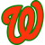 Scottsbluff Westco,Zephyrs  Mascot