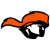 Ft Calhoun,Pioneers  Mascot