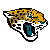Jacksonville,Jaguars Mascot